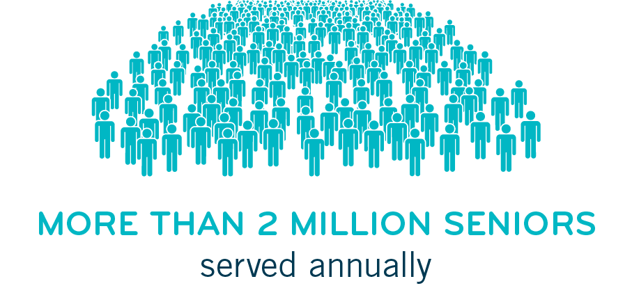 2 Million Seniors served